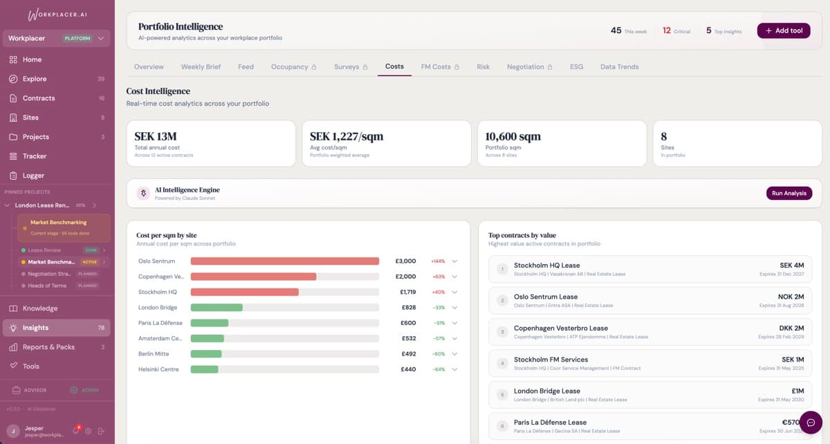 Cost & Risk Intelligence