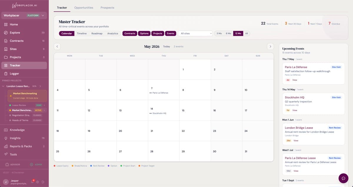 Obligation Calendar