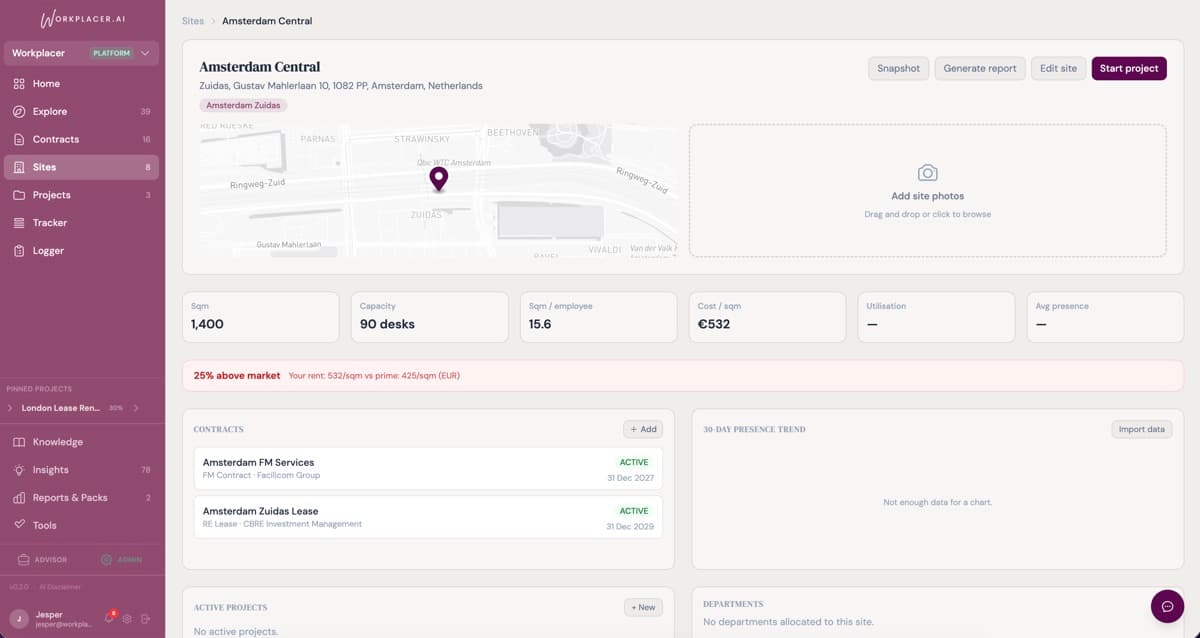 Site Analytics & Photos
