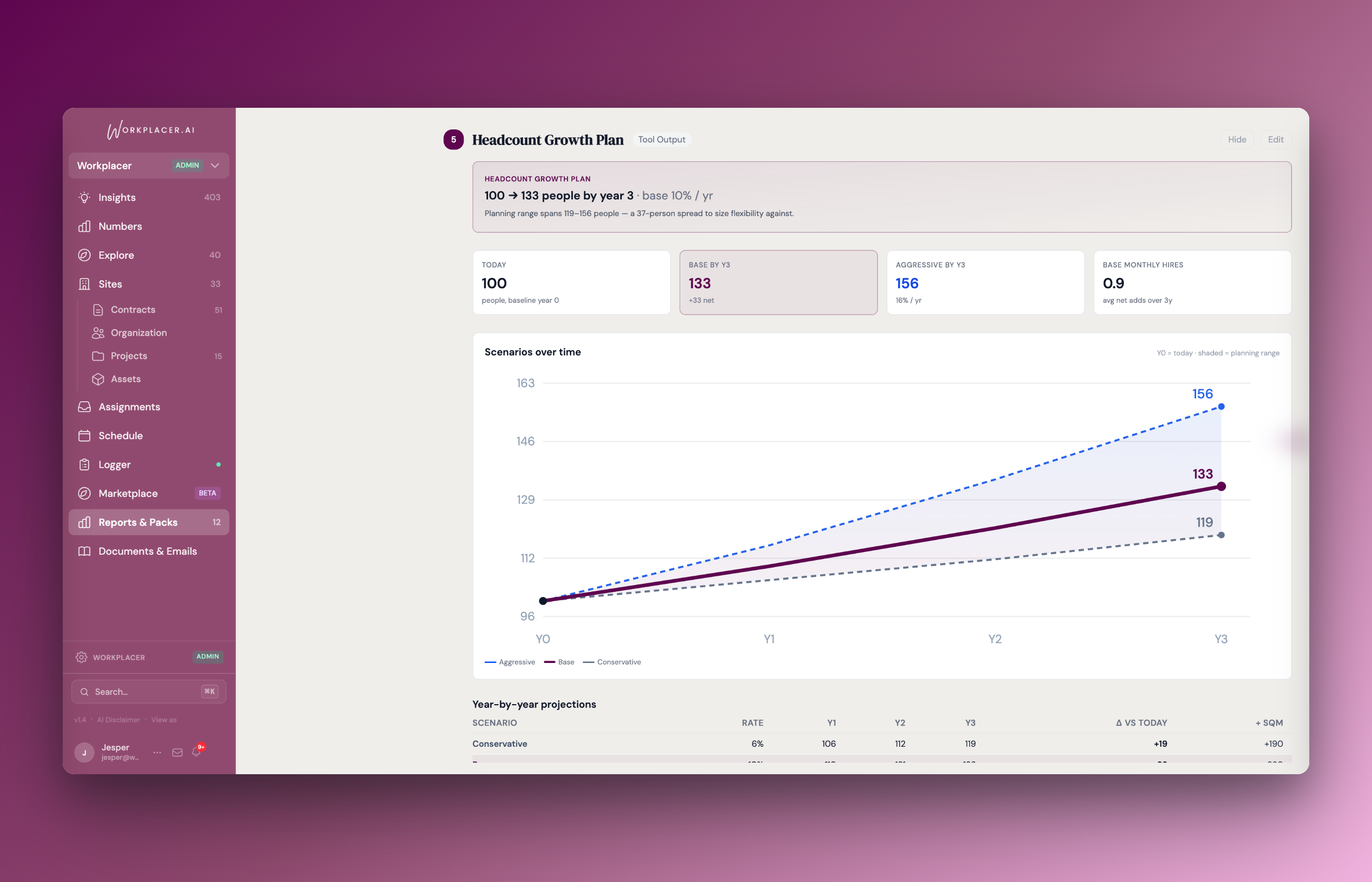 Reports, built from your portfolio
